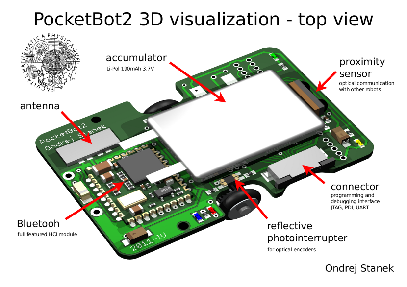 PocketBot2 3D visualization