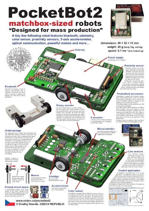 PocketBot2 poster